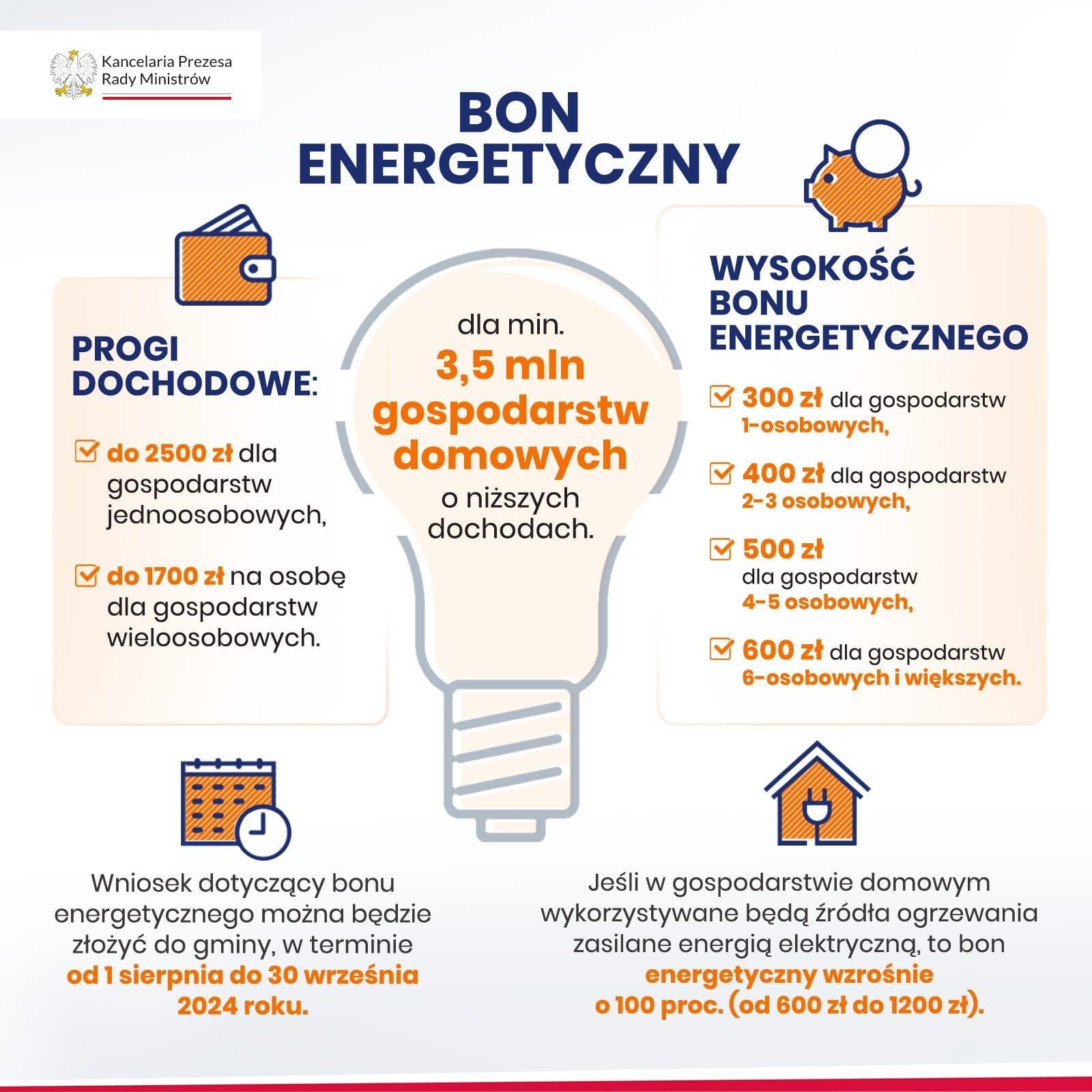 Bon energetyczny - informacja i wzór wniosku