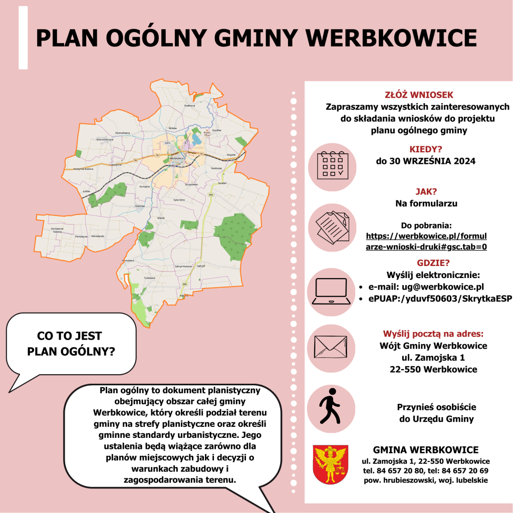 Informacja dotycząca Planu Ogólnego