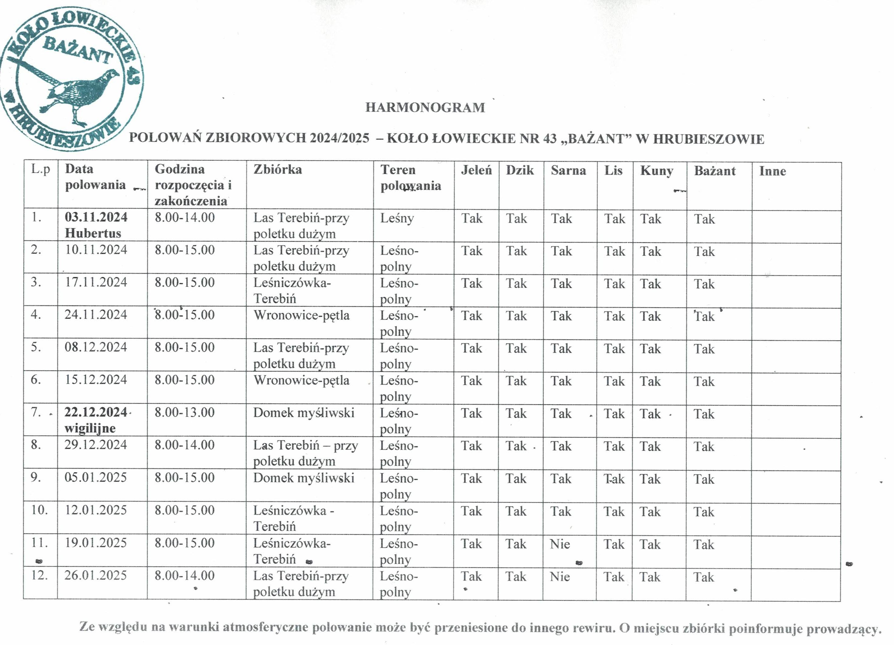 Harmonogram polowań zbiorowych - KŁ Bażant