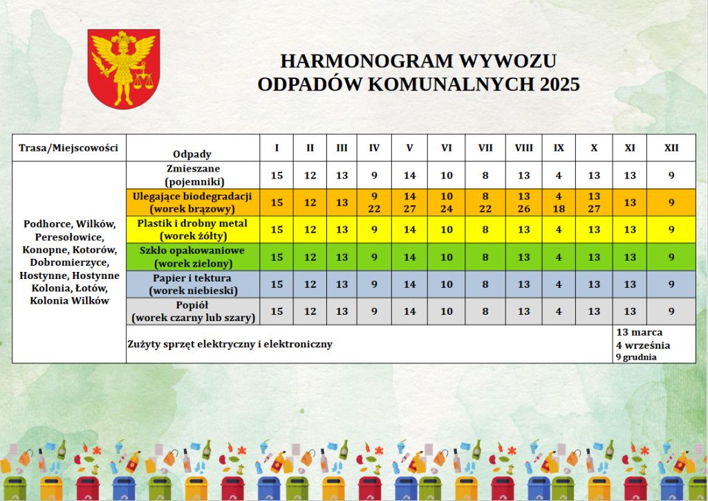 20241223Podhorce Kolonia Wilków