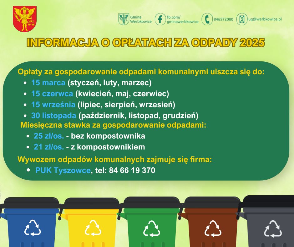 Informacja o opłatach za odpady 2025